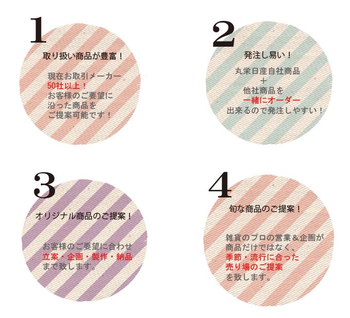 新規お取引先様へ（素材　丸栄売り）